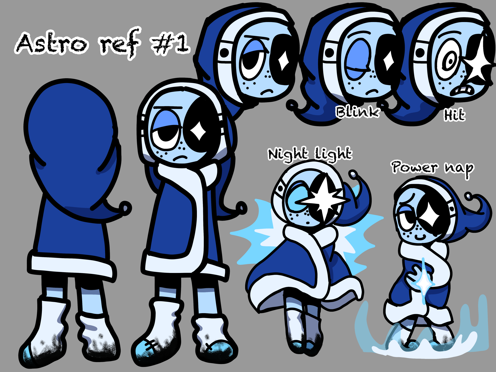 Reference Sheet Example 2